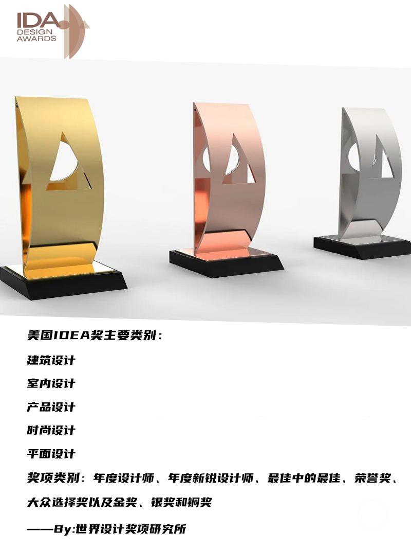 主要类别